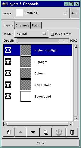 Creating the Layers